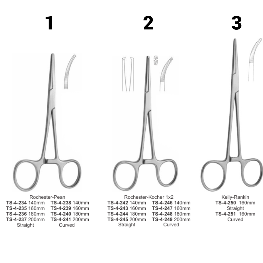 FORCEP