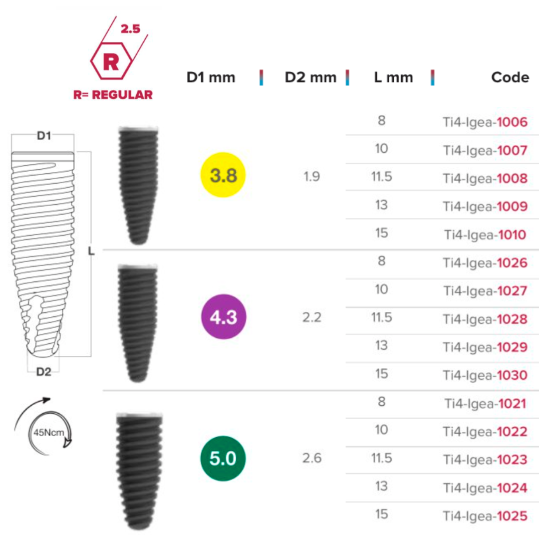 IGEA IMPLANT REGULAR