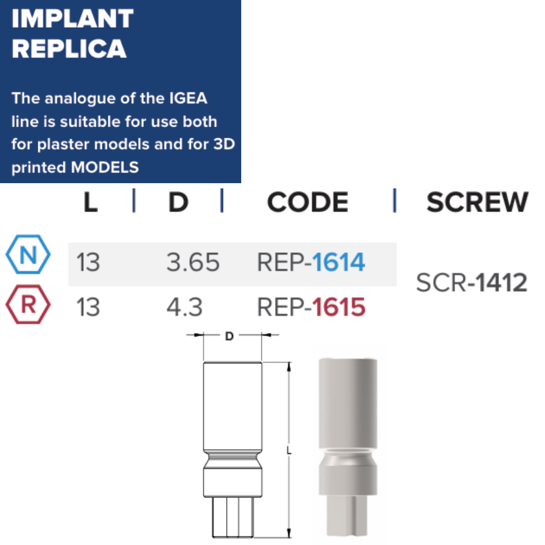 IMPLANT REPLICA